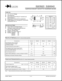 SS0540-T3 datasheet: Reverse voltage: 40.00V; 5.0A surface mount schottky barrier rectifier SS0540-T3