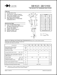 SB1020 datasheet: Reverse voltage: 20.00V 10A schottky barrier rectifier SB1020