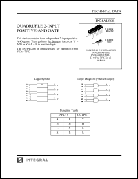 IN74ALS08N datasheet: Quadruple 2-input positive - AND gate IN74ALS08N