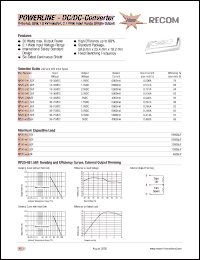 RP20-241.8SF datasheet: 20W DC/DC converter with 18-36V input, 1.8V/6000mA output RP20-241.8SF