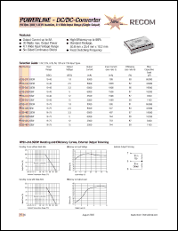 RP30-243.3SEW datasheet: 30W DC/DC converter with 10-40V input, 3.3V/6000mA output RP30-243.3SEW