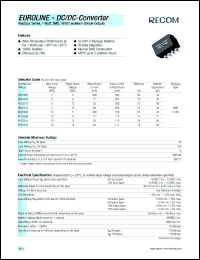 R05SS12 datasheet: 1W DC/DC converter with 5V input, 12V/83mA output R05SS12