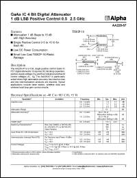 AA226-87 datasheet: GaAs IC 4 bit digital attenuator with driver 1 dB LSB positive control 0.5-2.5 GHz AA226-87