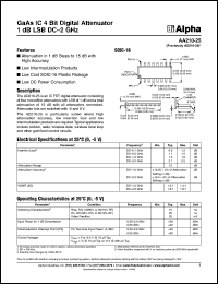 AA210-25 datasheet: GaAs IC 4 bit digital attenuator 1 dB LSB DC-2 GHz AA210-25