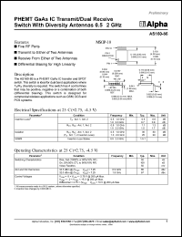 AS160-86 datasheet: PHEMT GaAs IC  transmit/dual receive  switch AS160-86