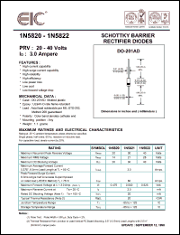 1N5820 datasheet: 20 V, 3.0 A schottky barrier rectifier diode 1N5820