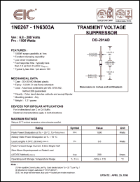 1N6299A datasheet: Working peak reverse voltage:128 V, 1500 W transient voltage suppressor 1N6299A