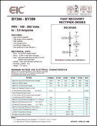 BY398 datasheet: 400 V, 3.0 A fast recovery rectifier diode BY398