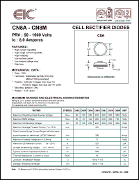 CN8M datasheet: 1000 V, 8 A, cell rectifier diode CN8M
