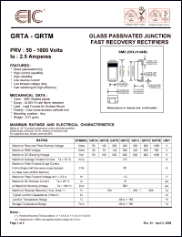 GRTM datasheet: 1000 V, 2.5 A,  glass passivated junction fast recovery rectifier GRTM