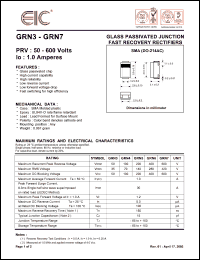 GRN5 datasheet: 200 V, 1 A,  glass passivated junction fast recovery rectifier GRN5