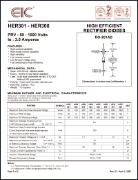 HER302 datasheet: 100 V, 3.0 A,   high efficient rectifier diode HER302