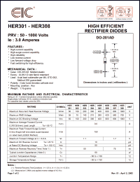 HER305 datasheet: 400 V, 3.0 A,   high efficient rectifier diode HER305