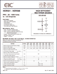 HER508 datasheet: 1000 V, 5.0 A,   high efficient rectifier diode HER508