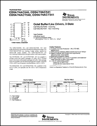 CD54ACT541F3A datasheet:  NON-INVERTING OCTAL BUFFER/LINE DRIVERS WITH 3-STATE OUTPUTS CD54ACT541F3A
