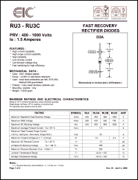 RU3B datasheet: 800 V, 1.5 A, fast recovery rectifier diode RU3B