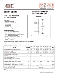 SB360 datasheet: 60 V, 3.0 A, schottky barrier rectifier diode SB360