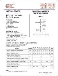 SBO40 datasheet: 40 V, 1.5 A, schottky barrier rectifier diode SBO40