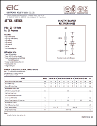 SBT20S datasheet: 20 V, 2.5 A, schottky barrier rectifier diode SBT20S