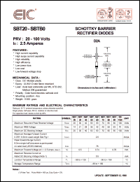 SBT60 datasheet: 60 V, 2.5 A, schottky barrier rectifier diode SBT60