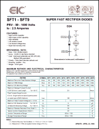 SFT7 datasheet: 600 V, 2.5 A, super fast rectifier diode SFT7