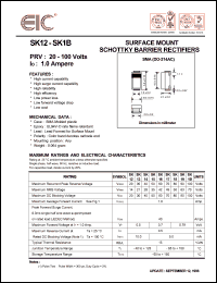 SK1B datasheet: 100 V, 1.0 A, surface mount schottky barrier rectifier SK1B