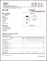 SK28 datasheet: 80 V, 2.0 A, surface mount schottky barrier rectifier SK28