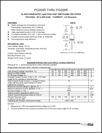 PG204R datasheet: Glass passivated junction fast switching rectifier. Max recurrent peak reverse voltage 400 A. Average forward current, IO @ Ta = 55degC 3.8inches lead length 60 Hz, resistive or includive load 2.0 A. PG204R