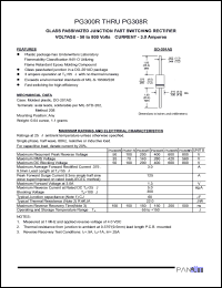 PG304R datasheet: Glass passivated junction fast switching rectifier. Max recurrent peak reverse voltage 400 A. Max average forward rectified current 9.5mm lead lehgth at Ta = 55degC 3.0 A. PG304R