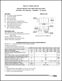 RS1B datasheet: Surfase mount fast switching rectifier. Max recurrent peak reverse voltage 100 V. Max average forward rectified current at Tl = 90degC  1.0 A. RS1B