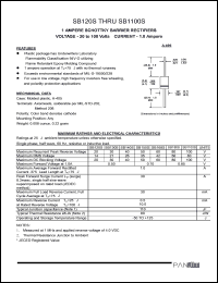 SB180S datasheet: Schottky barrier rectifier. Max recurrent peak reverse voltage 80 V. Max average forward rectified current 0.375inches lead length at Ta = 75degC  1.0 A. SB180S