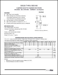 SB320 datasheet: Schottky barrier rectifier. Max recurrent peak reverse voltage 20 V. Max average forward rectified current at 75degC  3.0 A. SB320