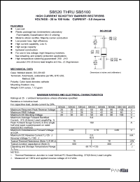 SB540 datasheet: High current schottky barrier rectifier. Max recurrent peak reverse voltage 40 V. Max average forward rectified current 0.375inches lead length  5.0 A. SB540