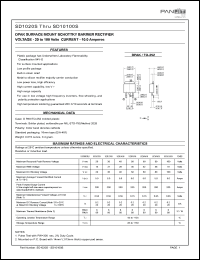 SD1060S datasheet: DPak surfase mount schottky barrier rectifier. Max recurrent peak reverse voltage 60 V. Max average forward rectified current at Tc = 75degC  10.0 A. SD1060S