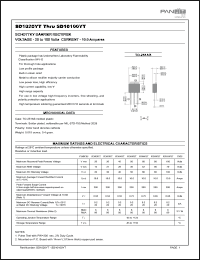 SD1040YT datasheet: DPak surfase mount schottky barrier rectifier. Max recurrent peak reverse voltage 40 V. Max average forward rectified current at Tc = 75degC  10.0 A. SD1040YT