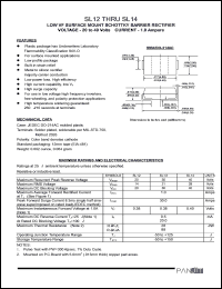 SL12 datasheet: Low VF surfase mount schottky barrier rectifier. Max recurrent peak reverse voltage 20 V. Max average forward rectified current 1.0 A. SL12