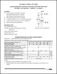 UF102G datasheet: Ultrafast switching rectifier. Peak reverse voltage 200 V. Average forward current 1.0 A. UF102G