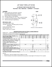 UF106S datasheet: Ultrafast switching rectifier. Peak reverse voltage 600 V. Average forward current 1.0 A. UF106S