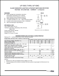 UF150G datasheet: Glass passivated junction ultrafast switching rectifier. Peak reverse voltage 50 V. Average forward current 1.5 A. UF150G