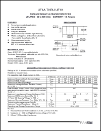 UF1A datasheet: Surface mount ultrafast rectifier. Max recurrent peak reverse voltage 50 V. Max average forward rectified current 1.0 A. UF1A