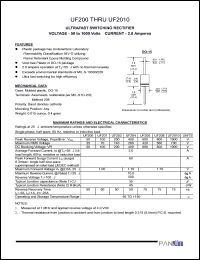 UF206 datasheet: Ultrafast switching rectifier. Peak reverse voltage 600 V. Average forward current 2.0 A. UF206