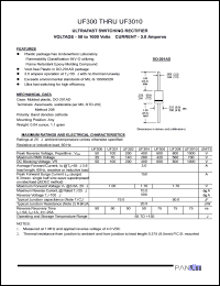 UF308 datasheet: Ultrafast switching rectifier. Peak reverse voltage 800 V. Average forward current 3.0 A. UF308