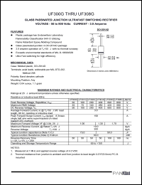 UF300G datasheet: Glass passivated junction ultrafast switching rectifier. Peak reverse voltage 50 V. Average forward current 3.0 A. UF300G