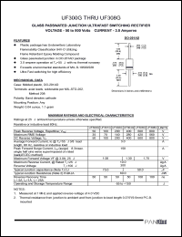 UF304G datasheet: Glass passivated junction ultrafast switching rectifier. Peak reverse voltage 400 V. Average forward current 3.0 A. UF304G