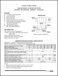 UF3A datasheet: Surface mount ultrafast rectifier. Max recurrent peak reverse voltage 50 V. Max average forward rectified current 3.0 A. UF3A