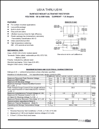 US1A datasheet: Surfase mount ultrafast rectifier. Max recurrent peak reverse voltage 50 V. Max average forward rectified current 1.0 A. US1A