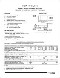 US1G datasheet: Surfase mount ultrafast rectifier. Max recurrent peak reverse voltage 400 V. Max average forward rectified current 1.0 A. US1G