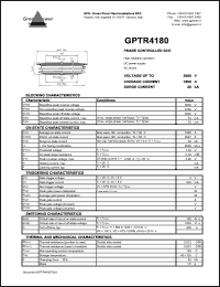 GPTR4180 datasheet: 3600 V  phase controlled SCR GPTR4180