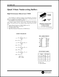 SL74HC125N datasheet: Quad 3-state noninverting buffer. High-performance silicon-gate CMOS. SL74HC125N