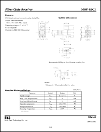 MOF-R3C2 datasheet: Fiber optical receiver MOF-R3C2